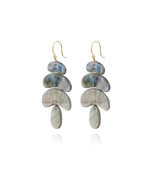 BOUCLES D'OREILLES PETIT TOTEM LABRADORITE Voir les baskets