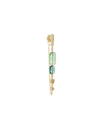 BOUCLES D'OREILLES TOURMALINE ET DIAMANTS suggérées chez