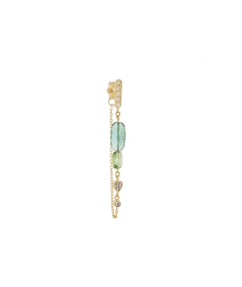 BOUCLES D'OREILLES TOURMALINE ET DIAMANTS suggérées chez