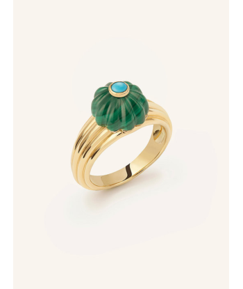 BAGUE GELATO MALACHITE ET TURQUOISE prix pour 