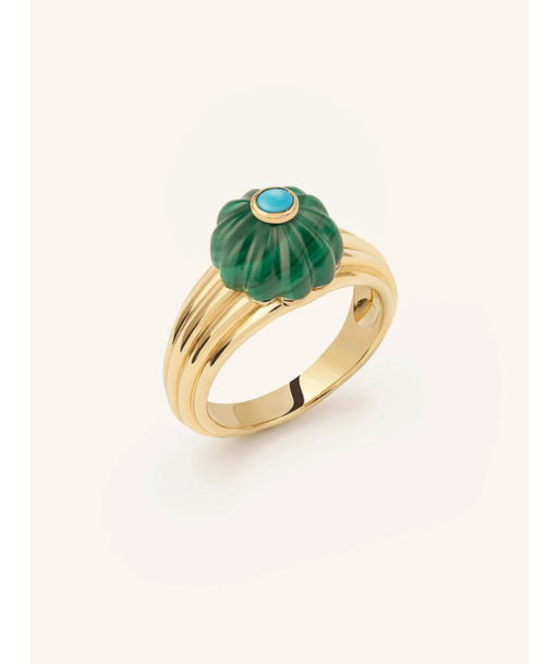 BAGUE GELATO MALACHITE ET TURQUOISE prix pour 